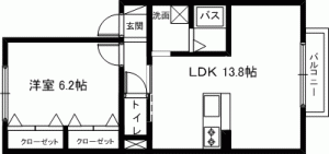 間取りカーサフィーナ