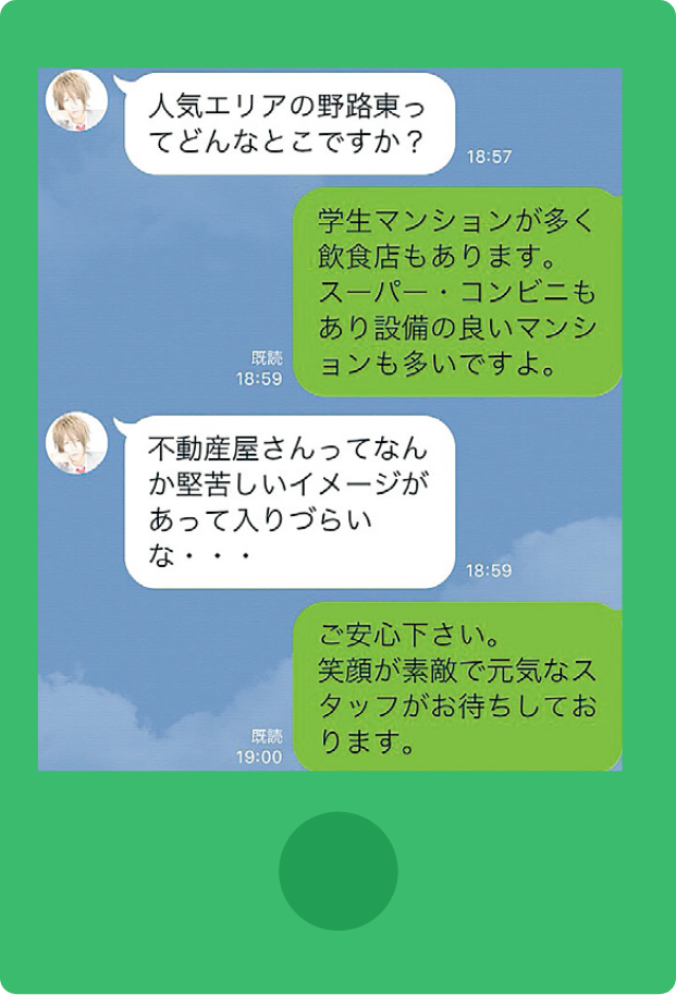 line内容