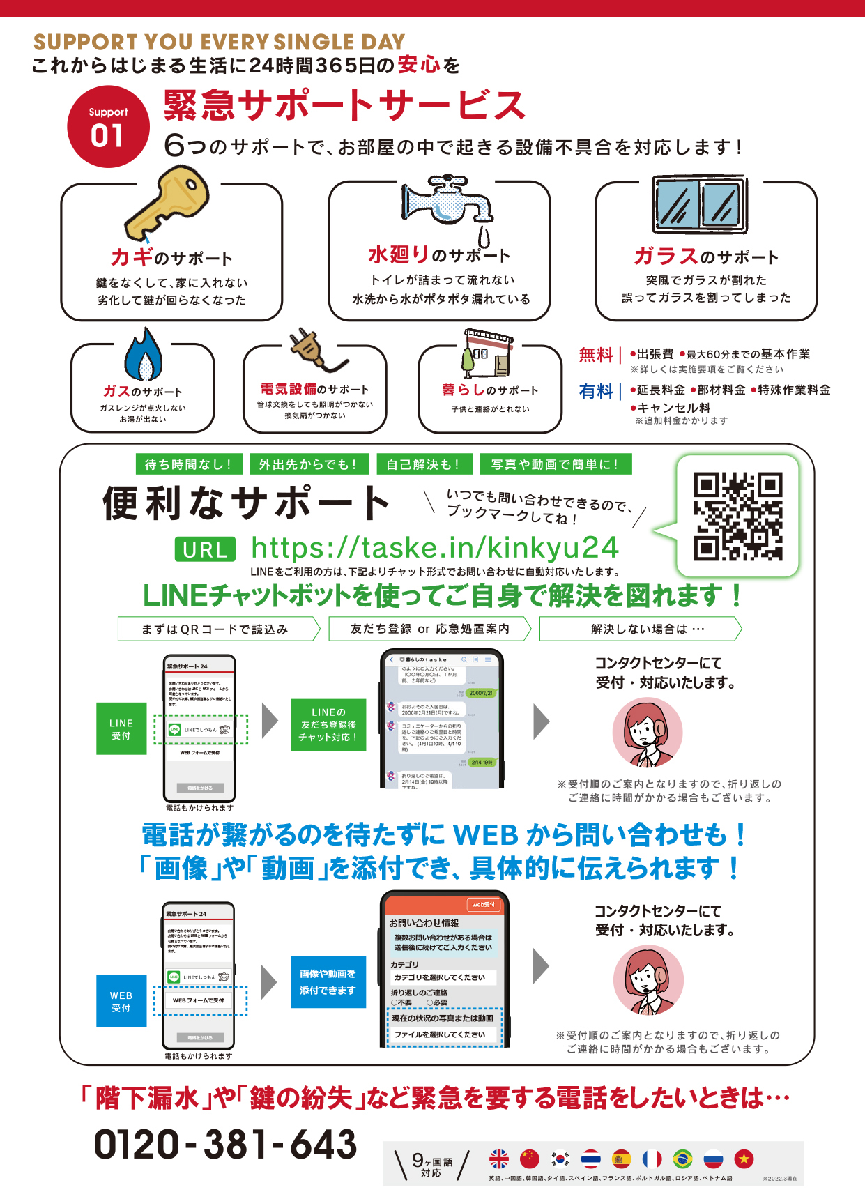 緊急サポート24